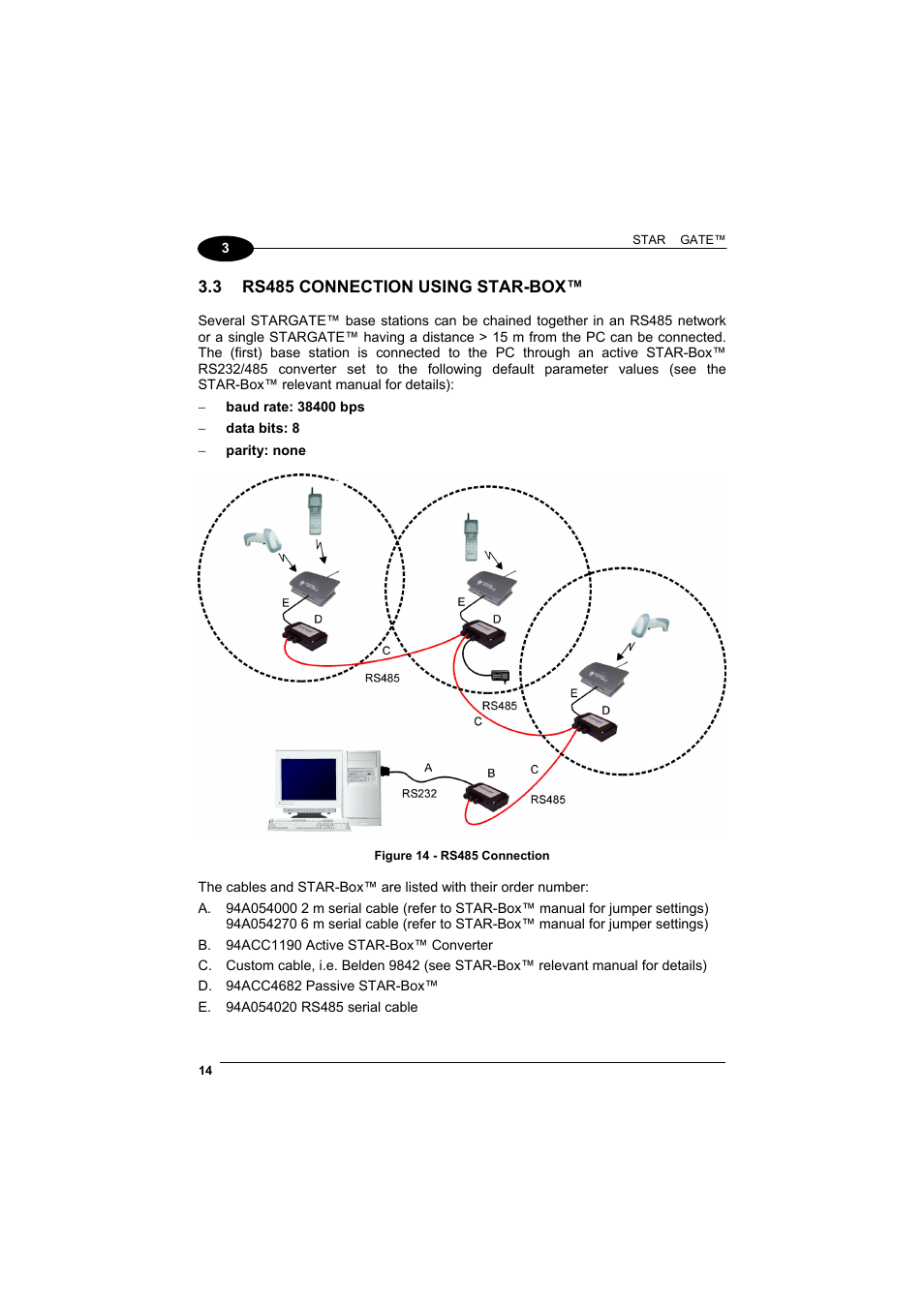 Rs485 connection using star-box | Datalogic Scanning STARGATE User Manual | Page 22 / 39
