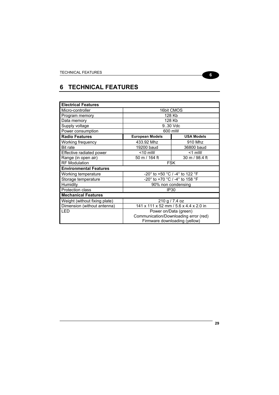 Technical features, 6 technical features | Datalogic Scanning STARGATE User Manual | Page 37 / 39