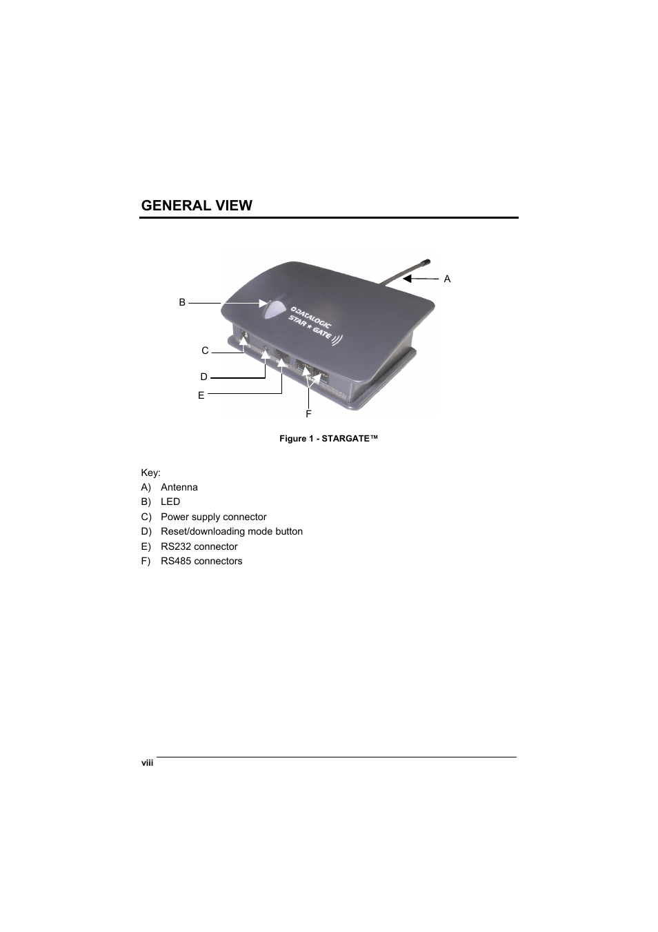 General view | Datalogic Scanning STARGATE User Manual | Page 8 / 39