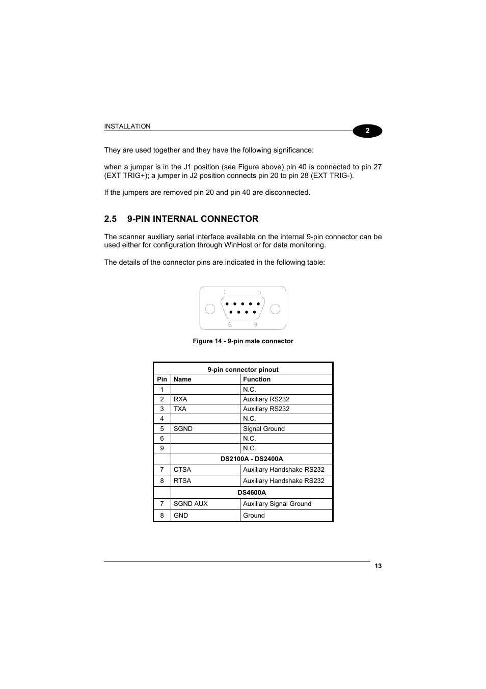 Pin internal connector, 5 9-pin internal connector | Datalogic Scanning C-BOX 200 User Manual | Page 21 / 28