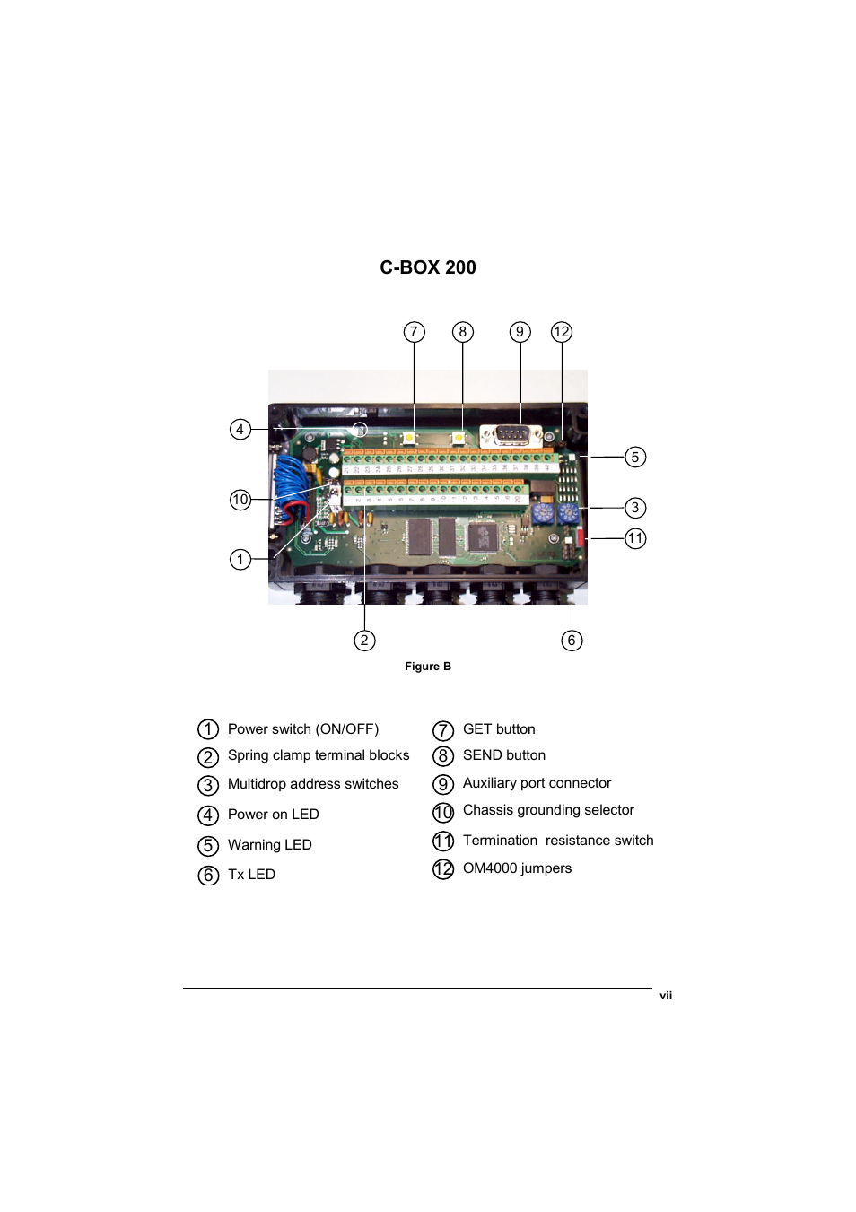 C-box 200 | Datalogic Scanning C-BOX 200 User Manual | Page 7 / 28