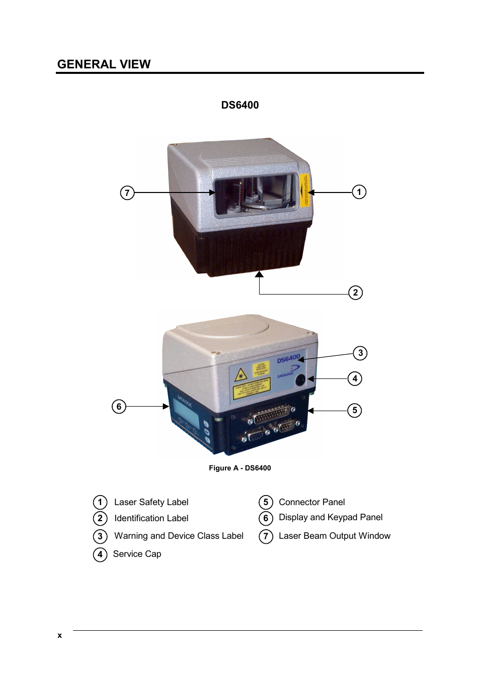 General view | Datalogic Scanning DS6400 User Manual | Page 10 / 122