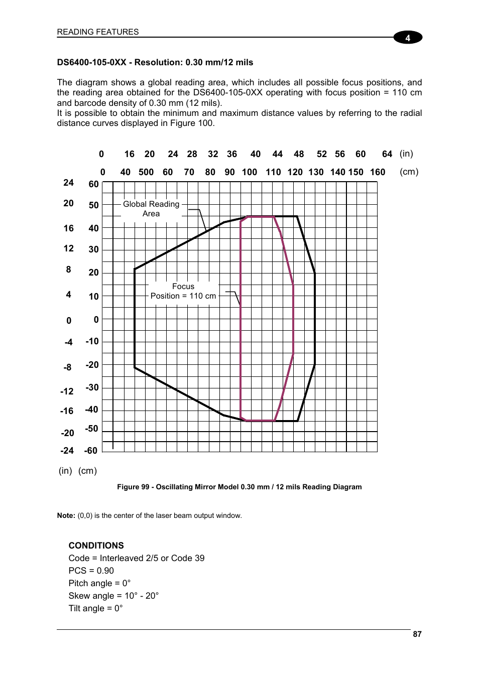 Datalogic Scanning DS6400 User Manual | Page 103 / 122