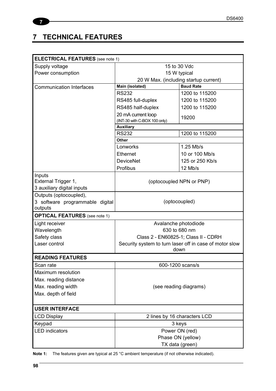 Technical features, 7 technical features | Datalogic Scanning DS6400 User Manual | Page 114 / 122