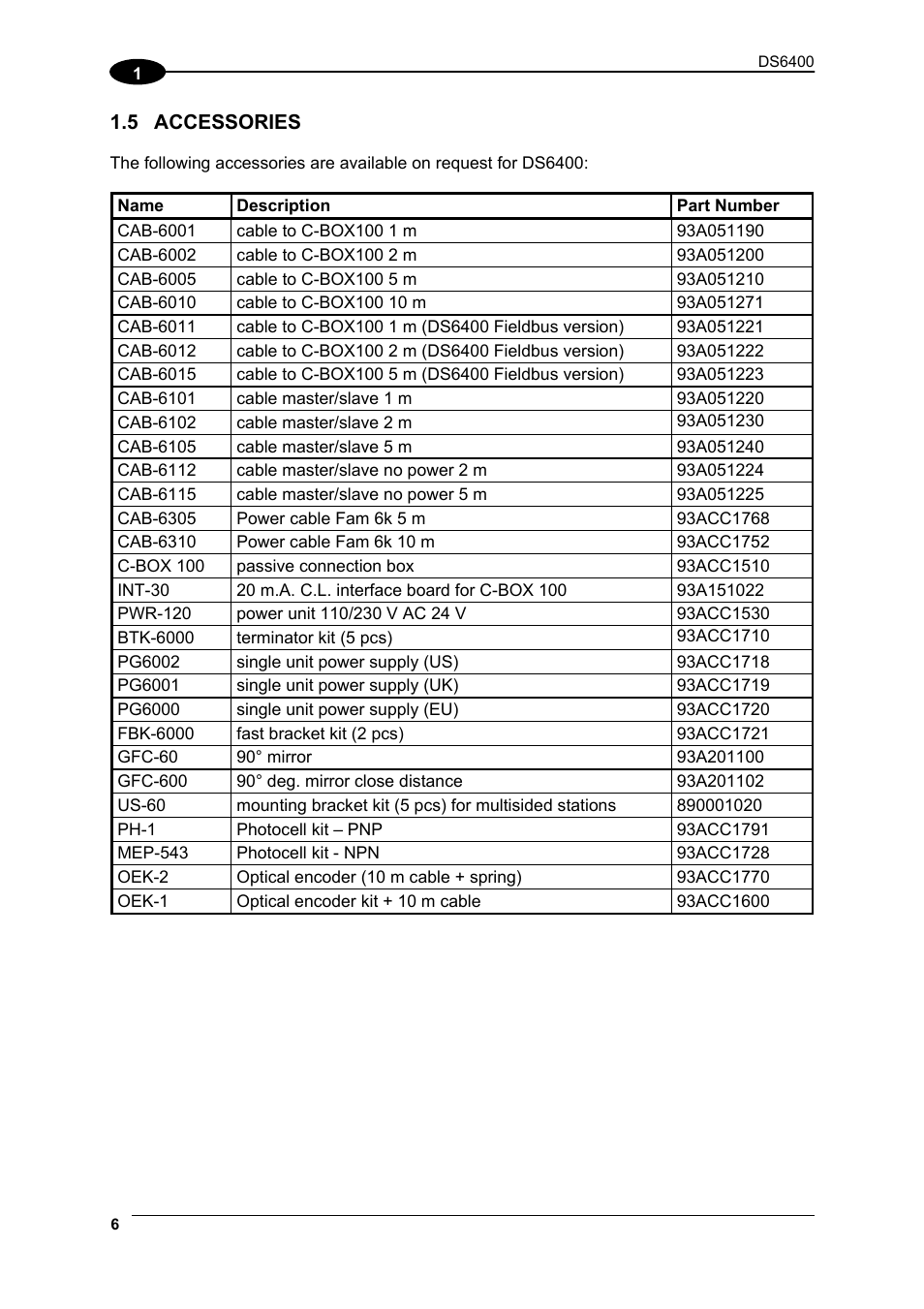 Accessories | Datalogic Scanning DS6400 User Manual | Page 22 / 122