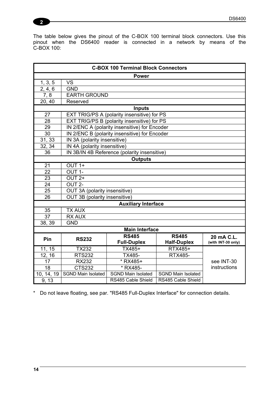 Datalogic Scanning DS6400 User Manual | Page 30 / 122