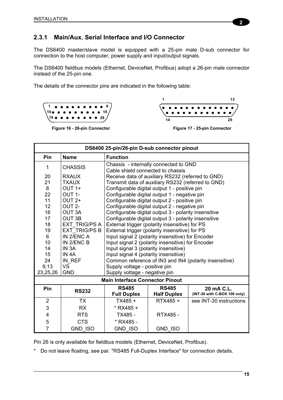 Main/aux. serial interface and i/o connector, 1 main/aux. serial interface and i/o connector | Datalogic Scanning DS6400 User Manual | Page 31 / 122