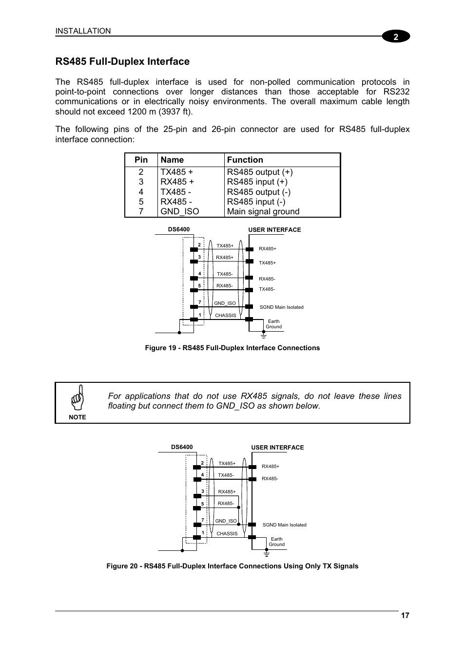 Rs485 full-duplex interface | Datalogic Scanning DS6400 User Manual | Page 33 / 122
