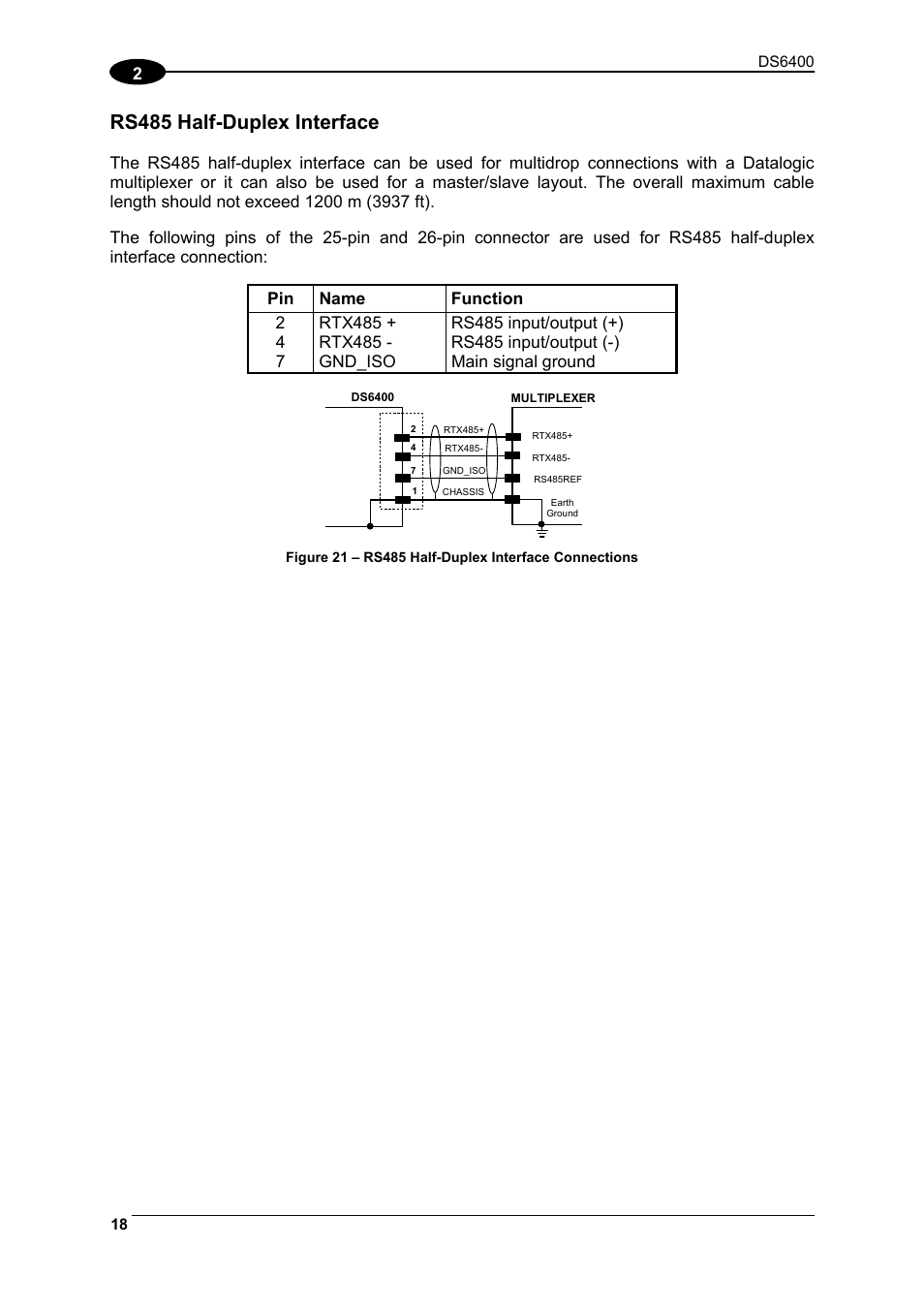 Rs485 half-duplex interface | Datalogic Scanning DS6400 User Manual | Page 34 / 122