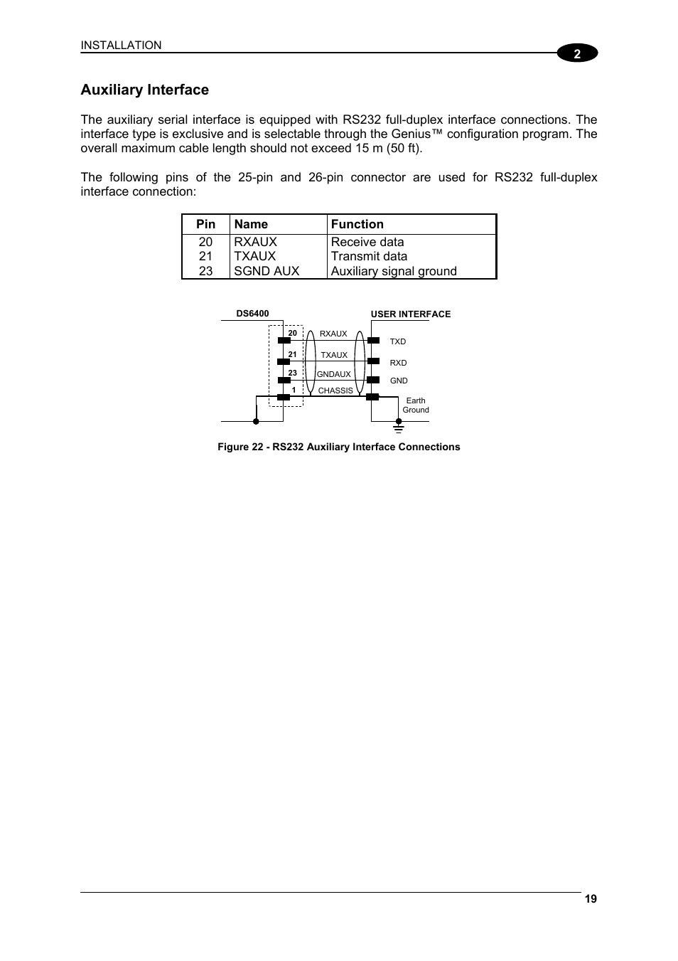 Auxiliary interface | Datalogic Scanning DS6400 User Manual | Page 35 / 122