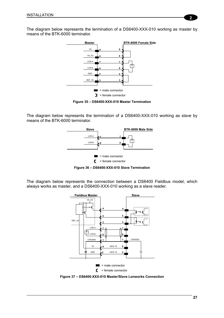 Installation | Datalogic Scanning DS6400 User Manual | Page 43 / 122