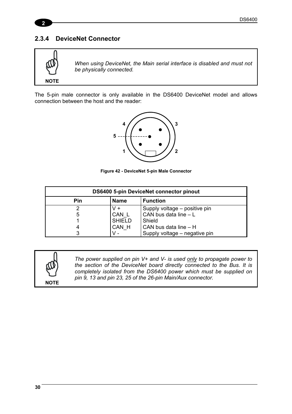 Devicenet connector | Datalogic Scanning DS6400 User Manual | Page 46 / 122
