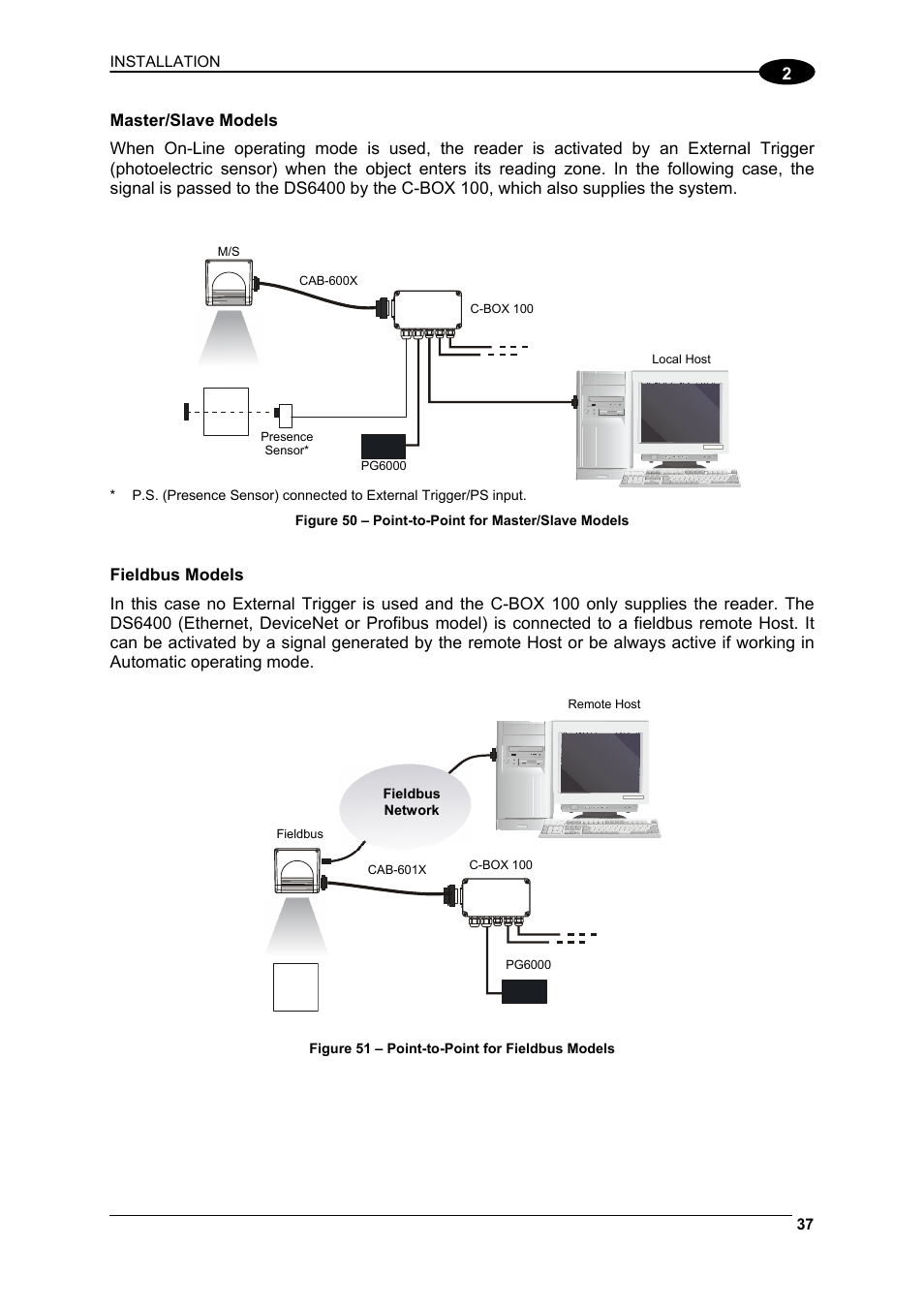 Datalogic Scanning DS6400 User Manual | Page 53 / 122