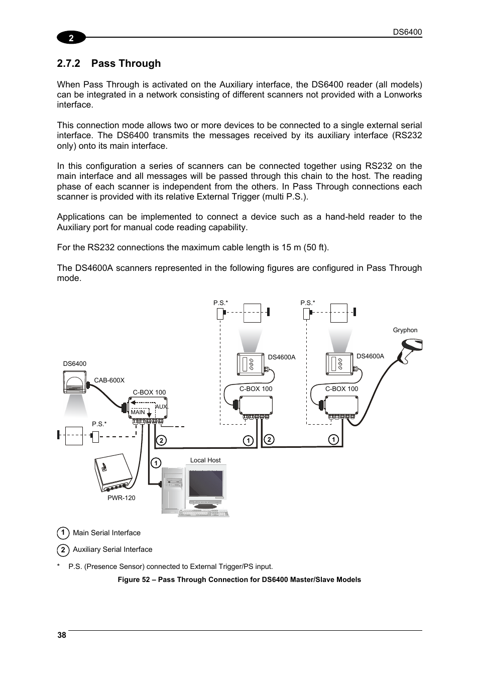Pass through, 2 pass through, Ds6400 | Datalogic Scanning DS6400 User Manual | Page 54 / 122