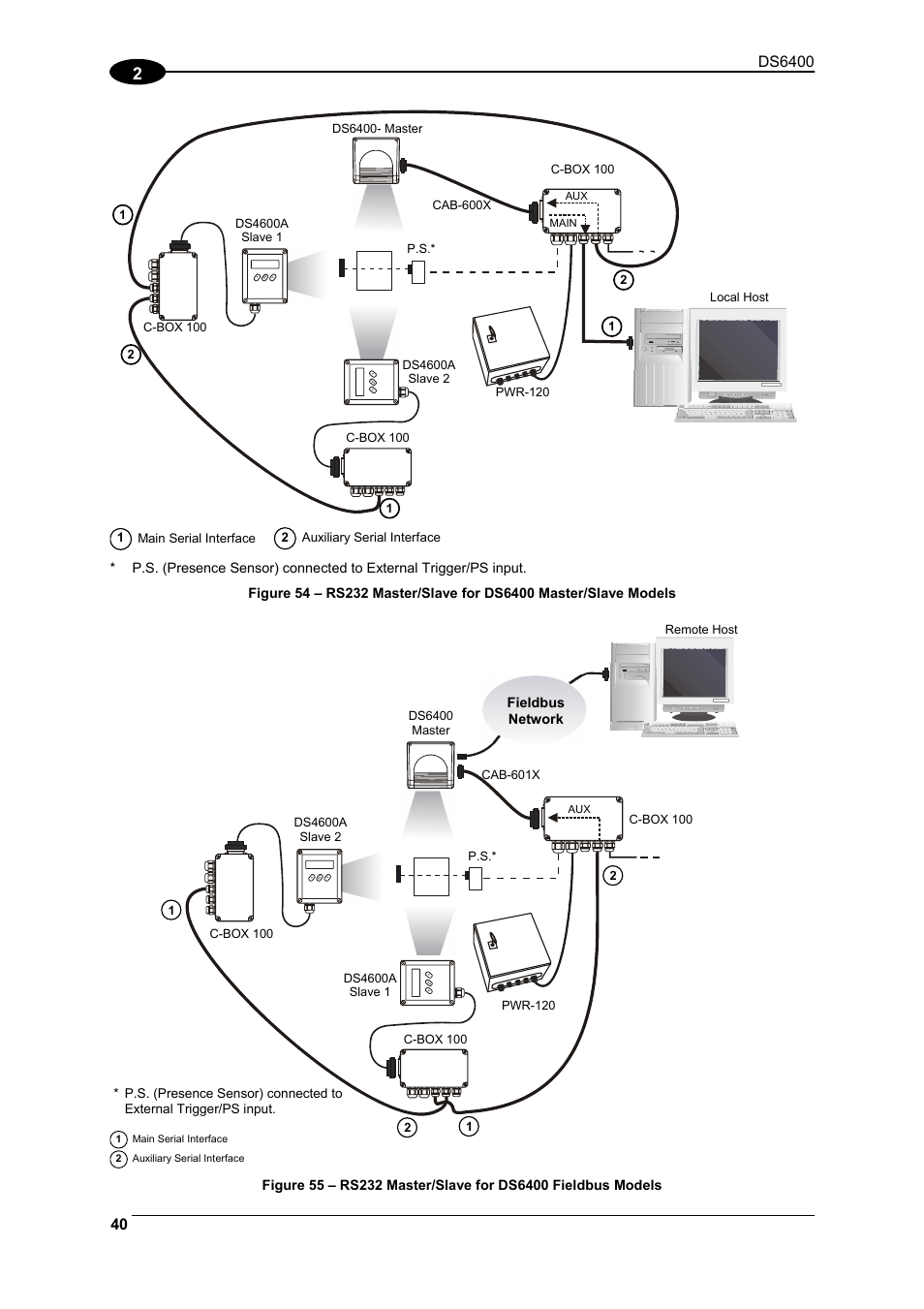 Ds6400 | Datalogic Scanning DS6400 User Manual | Page 56 / 122