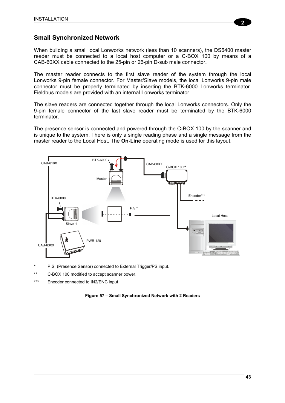 Small synchronized network | Datalogic Scanning DS6400 User Manual | Page 59 / 122