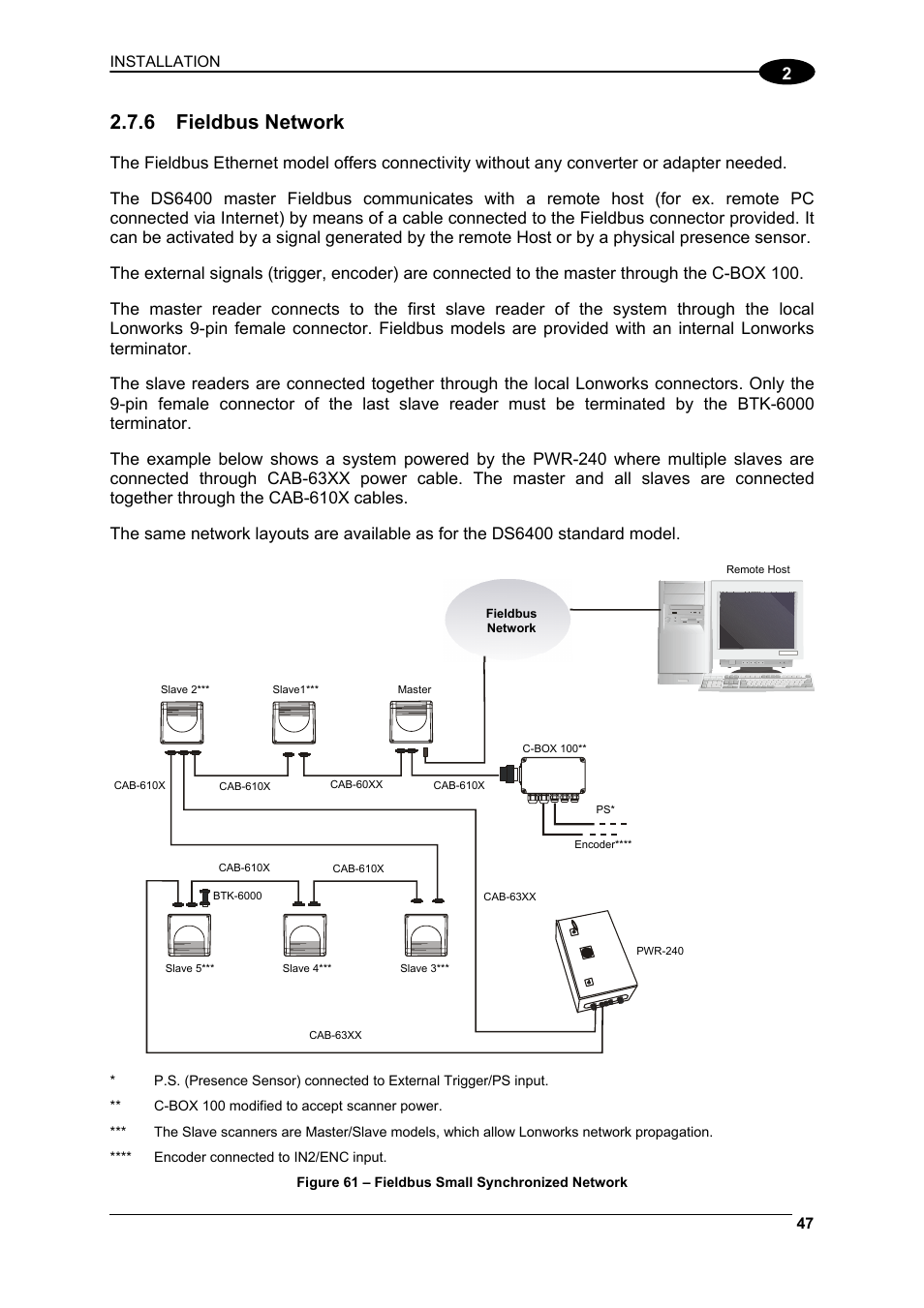 Fieldbus network, 6 fieldbus network | Datalogic Scanning DS6400 User Manual | Page 63 / 122