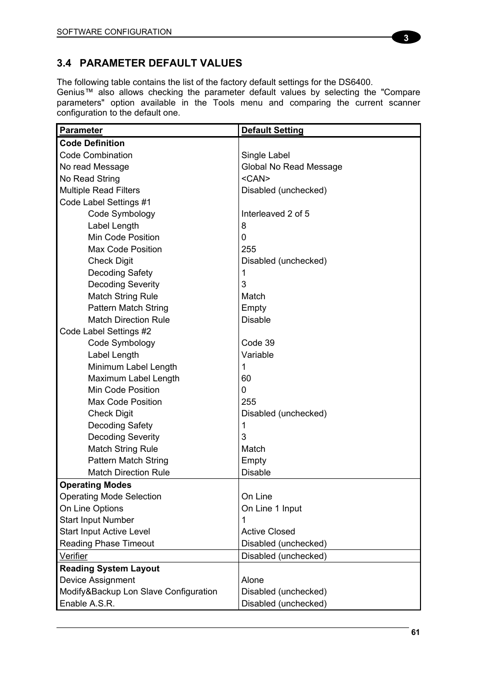 Parameter default values | Datalogic Scanning DS6400 User Manual | Page 77 / 122