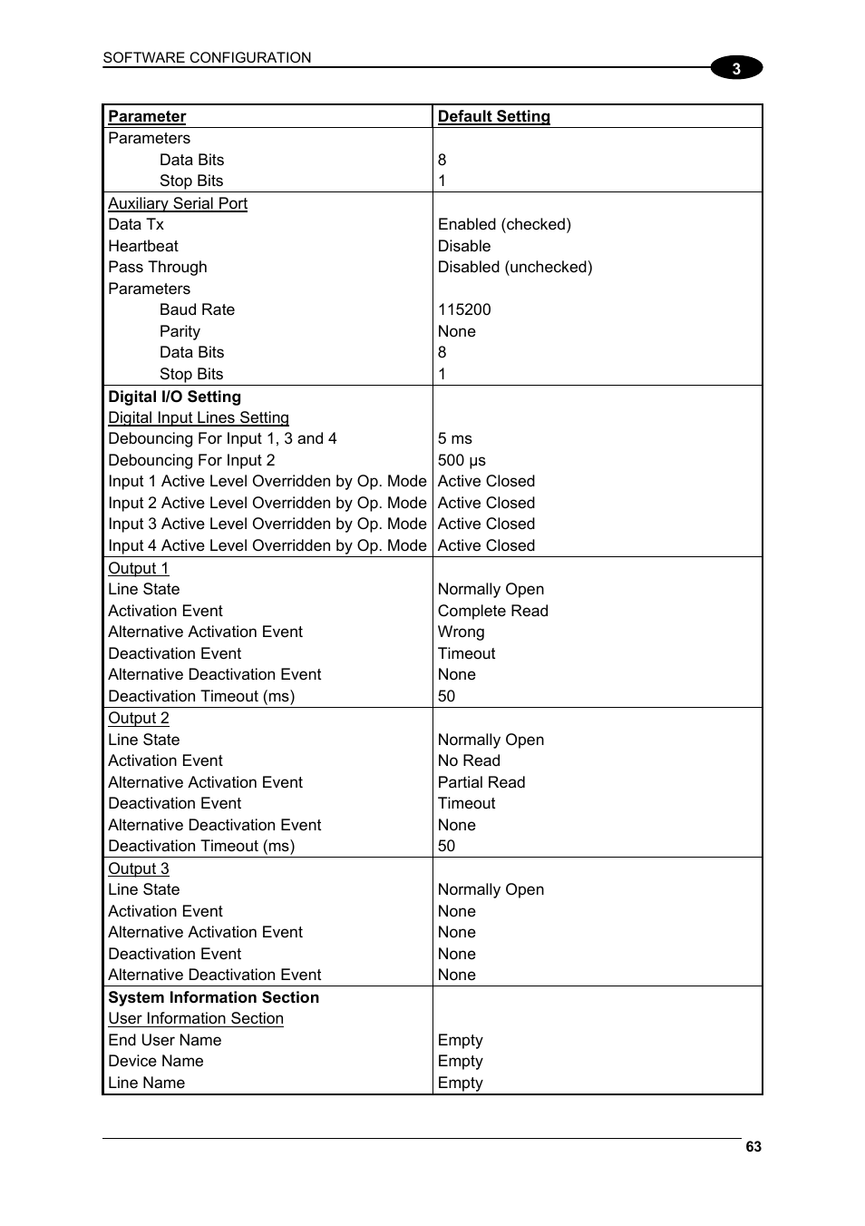 Datalogic Scanning DS6400 User Manual | Page 79 / 122