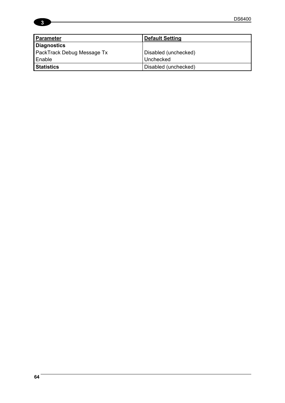 Datalogic Scanning DS6400 User Manual | Page 80 / 122