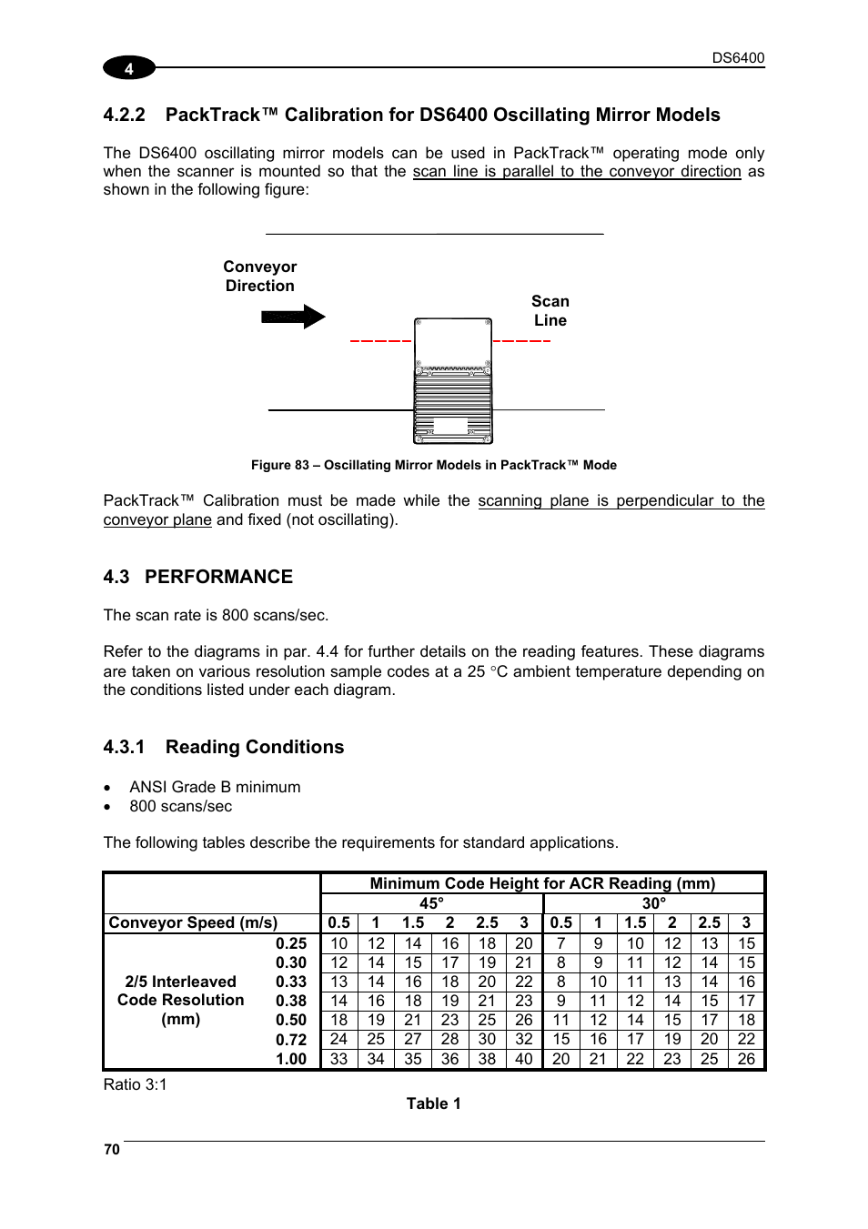 Performance, Reading conditions | Datalogic Scanning DS6400 User Manual | Page 86 / 122