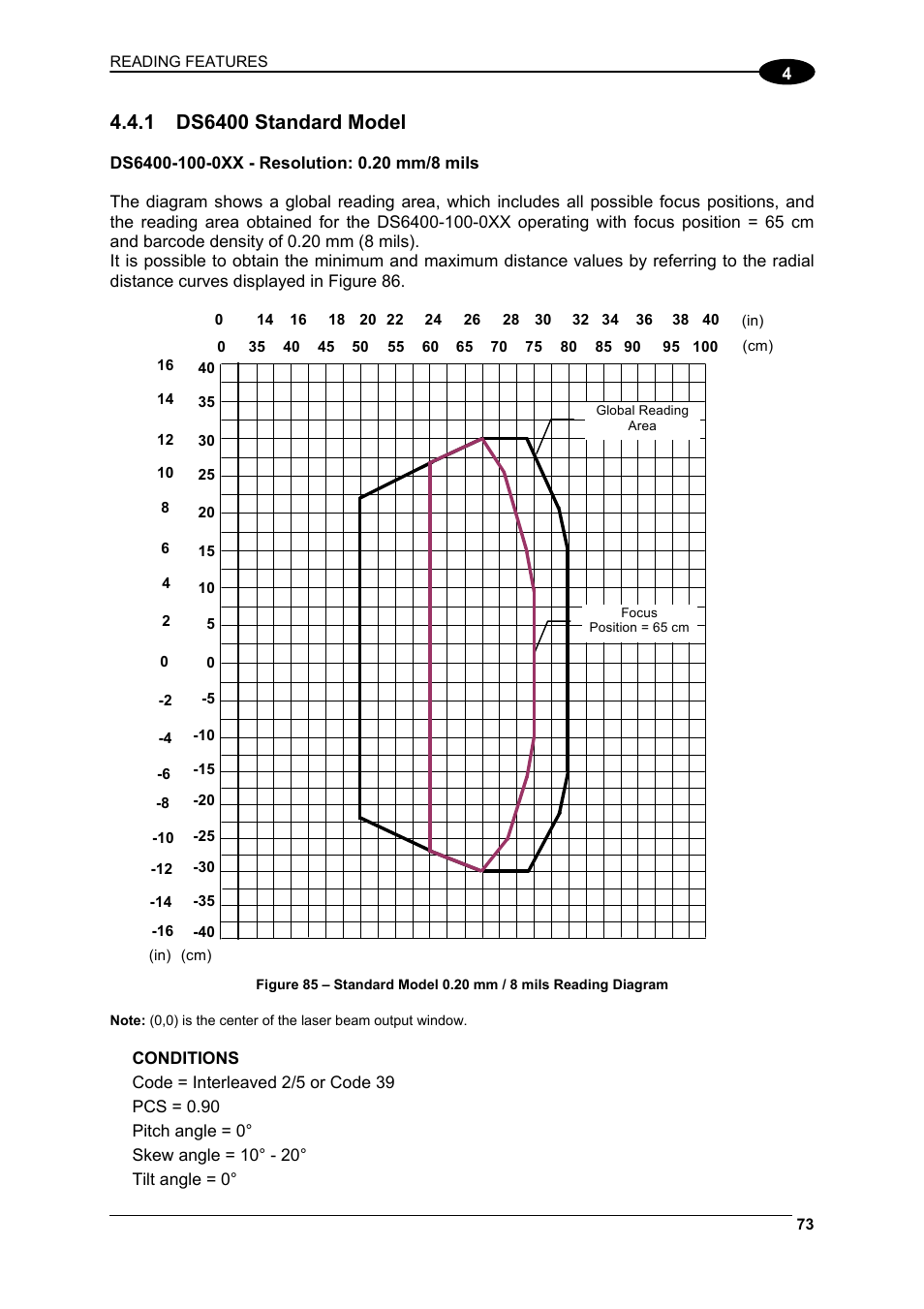 Ds6400 standard model | Datalogic Scanning DS6400 User Manual | Page 89 / 122