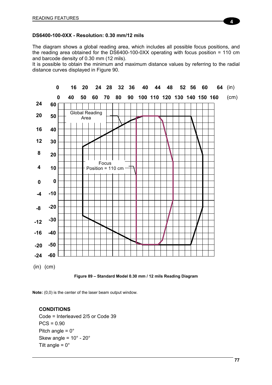 Datalogic Scanning DS6400 User Manual | Page 93 / 122