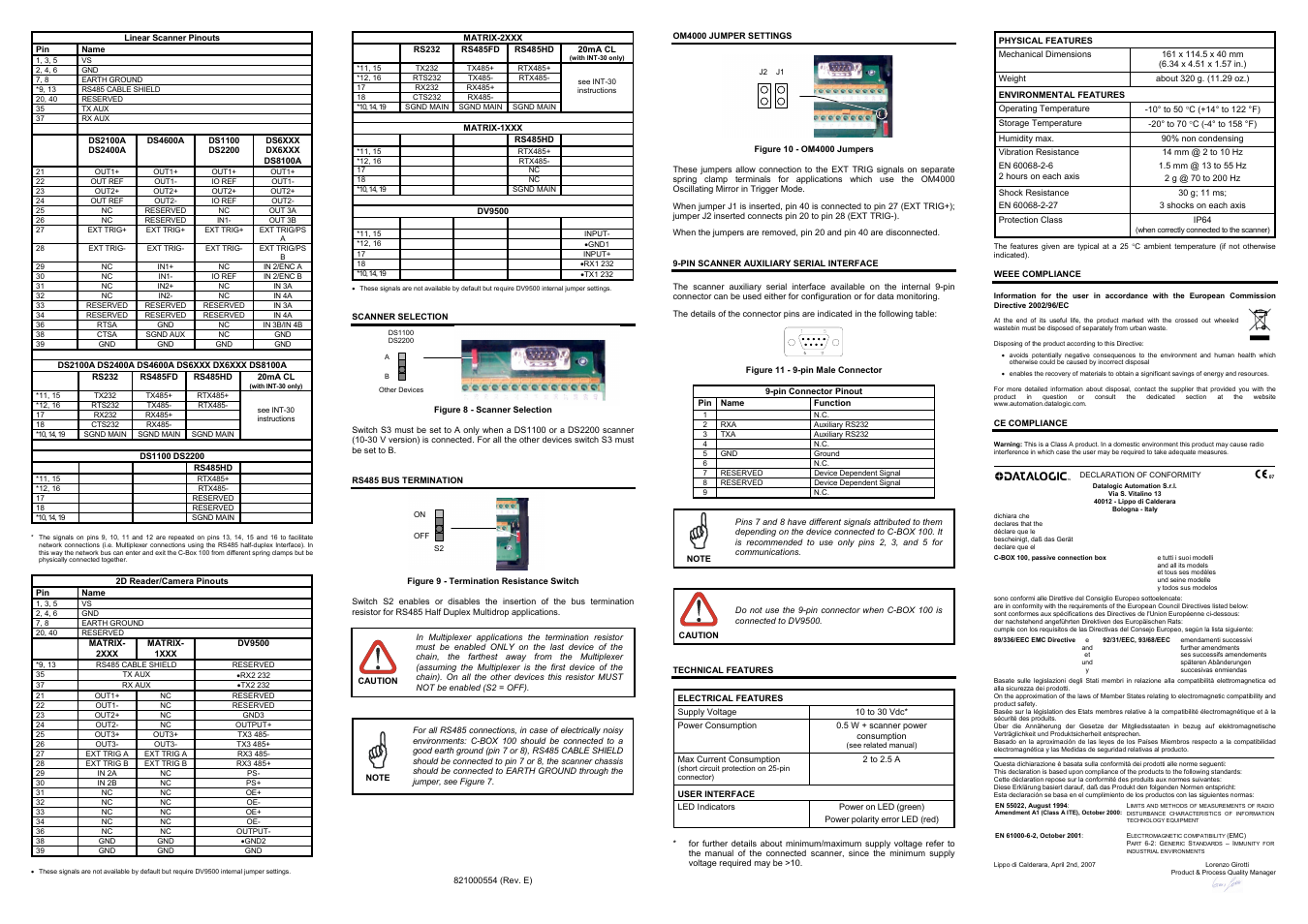 Datalogic Scanning Connection Box C-BOX 100 User Manual | Page 2 / 2