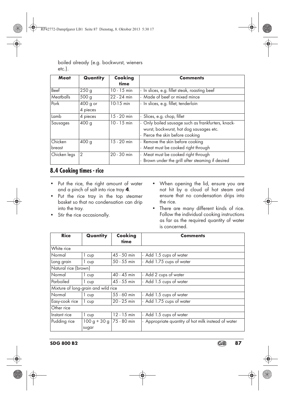 4 cooking times - rice | Silvercrest SDG 800 B2 User Manual | Page 89 / 98