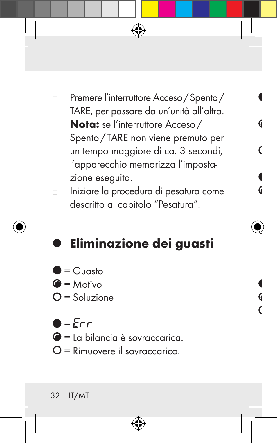 Eliminazione dei guasti | Silvercrest Z31123 User Manual | Page 32 / 84
