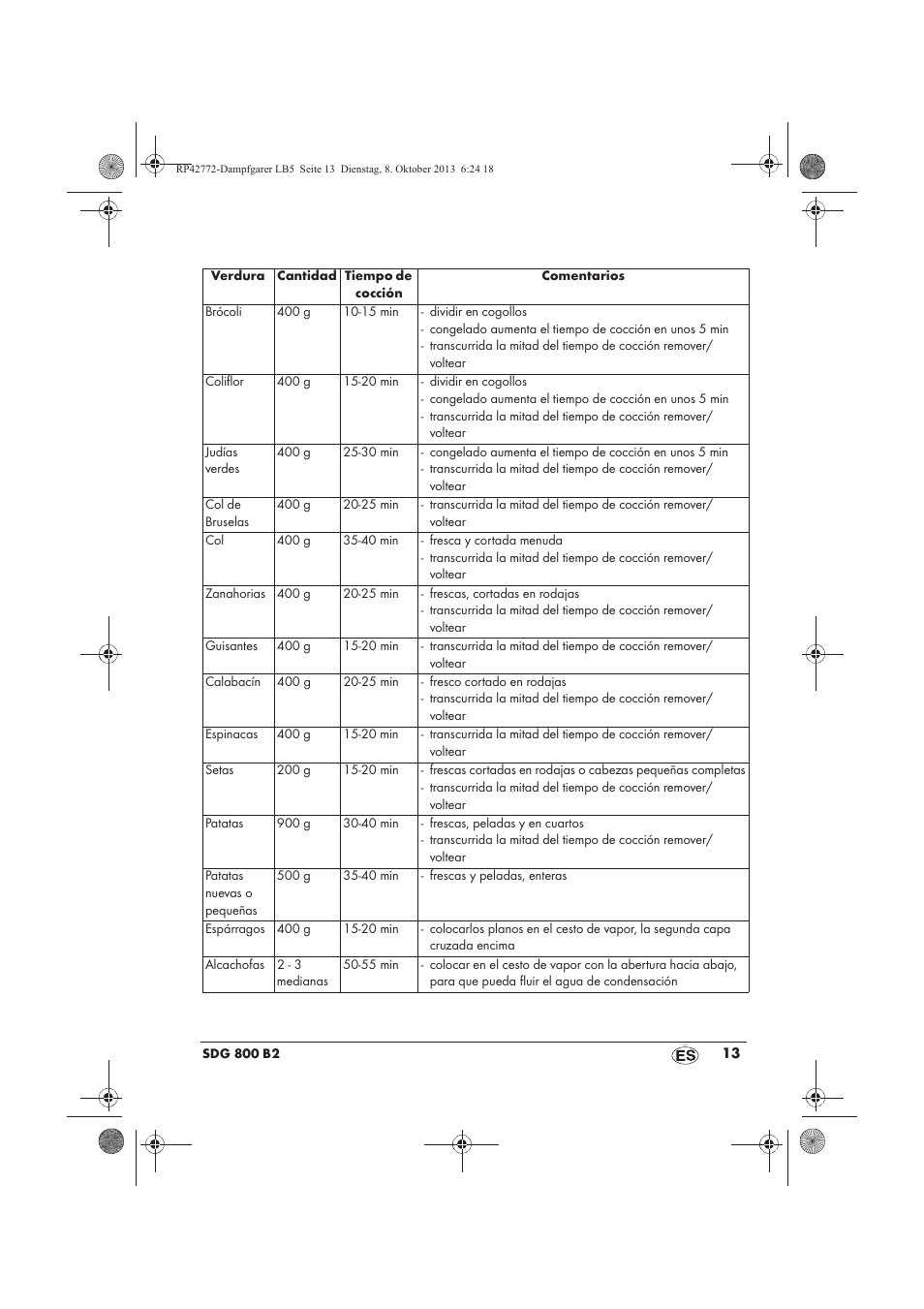 Silvercrest SDG 800 B2 User Manual | Page 15 / 98