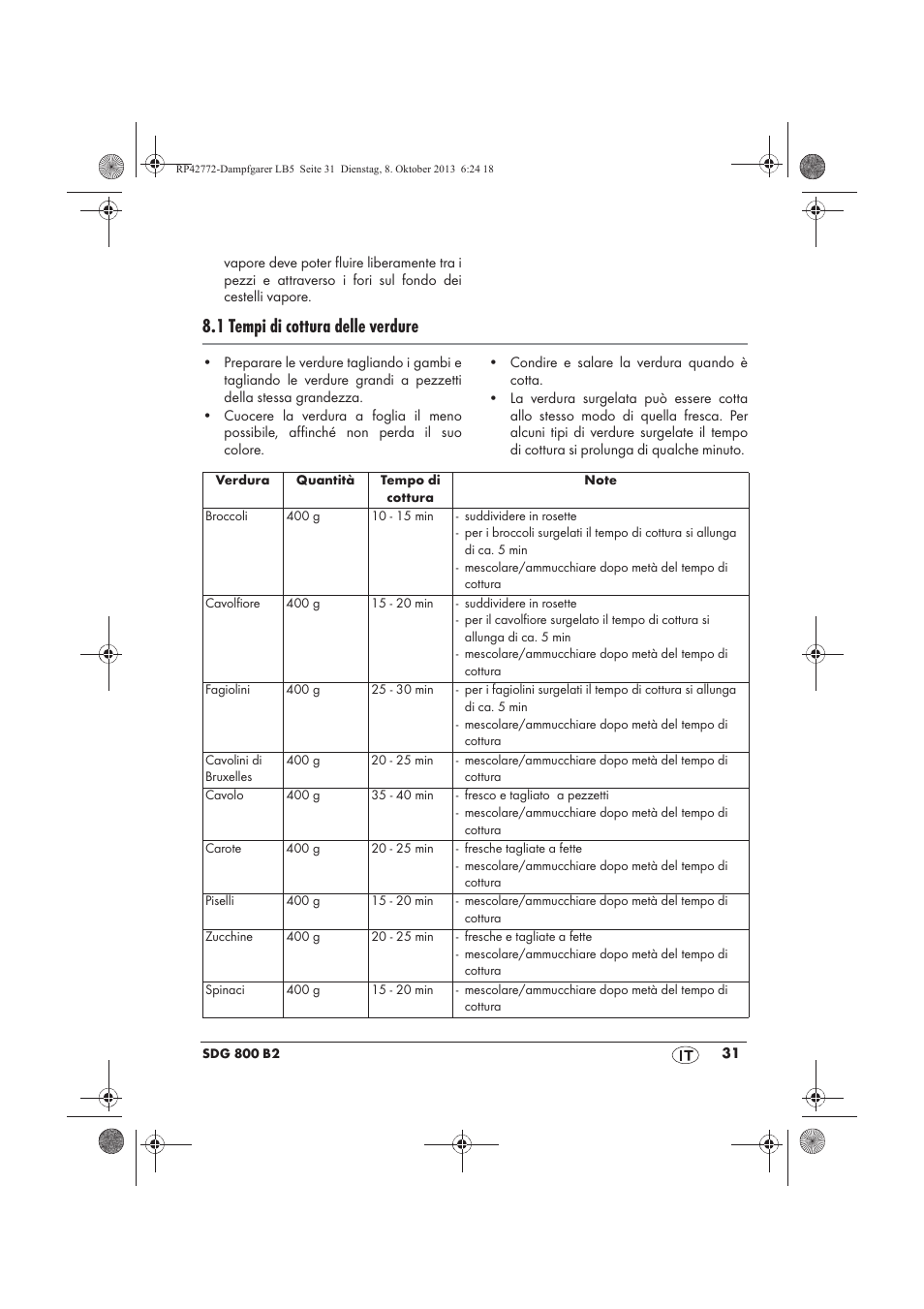 1 tempi di cottura delle verdure | Silvercrest SDG 800 B2 User Manual | Page 33 / 98