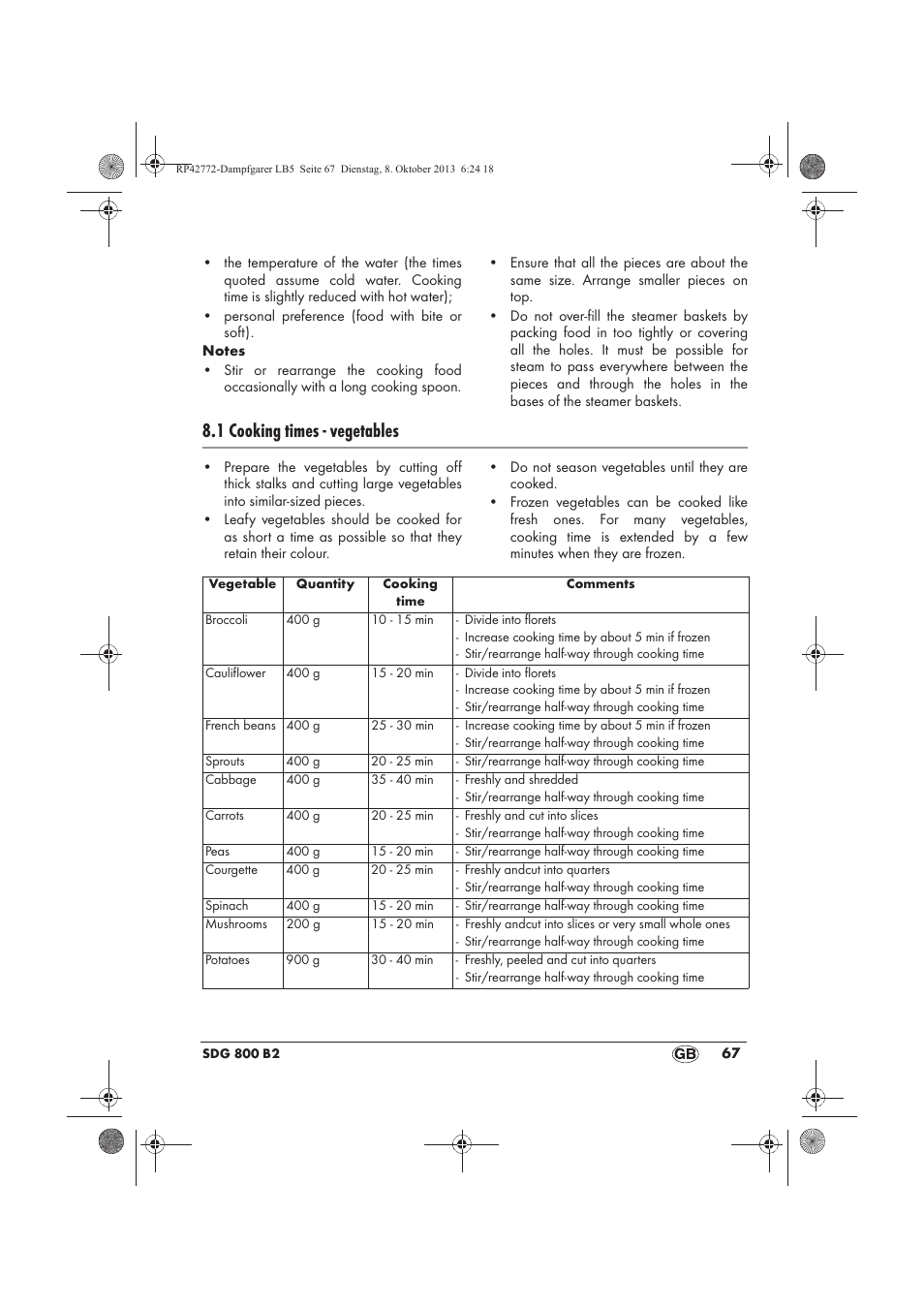 1 cooking times - vegetables | Silvercrest SDG 800 B2 User Manual | Page 69 / 98