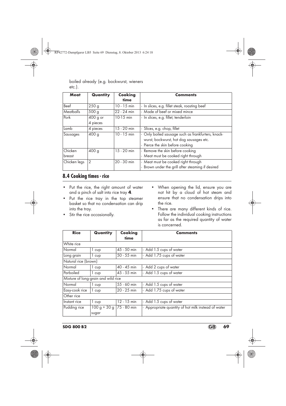 4 cooking times - rice | Silvercrest SDG 800 B2 User Manual | Page 71 / 98