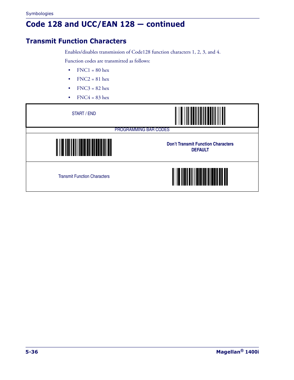 Transmit function characters | Datalogic Scanning MAGELLAN 1400I User Manual | Page 112 / 180