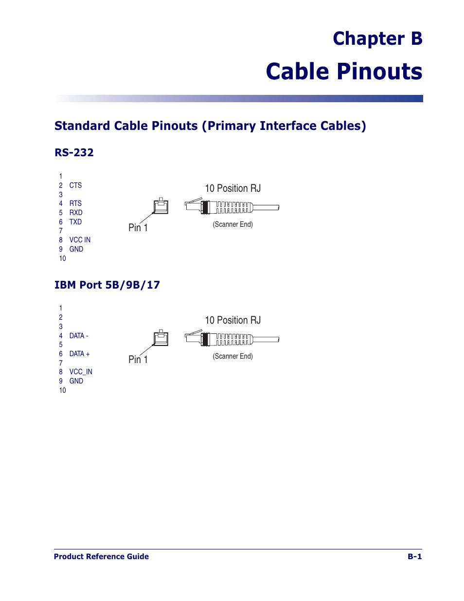 Cable pinouts, Chapter b | Datalogic Scanning MAGELLAN 1400I User Manual | Page 155 / 180