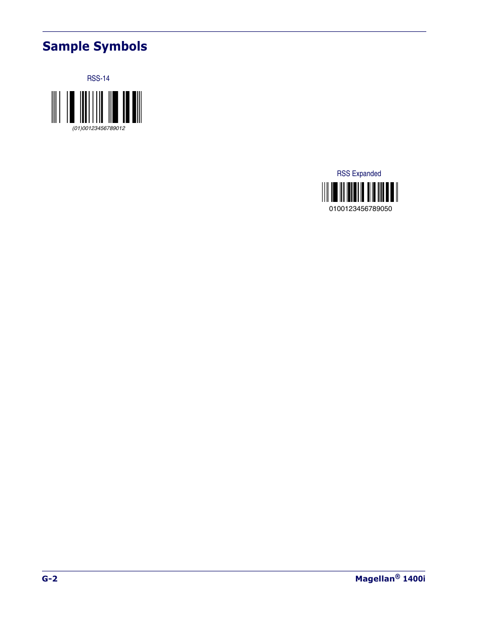 Sample symbols | Datalogic Scanning MAGELLAN 1400I User Manual | Page 178 / 180