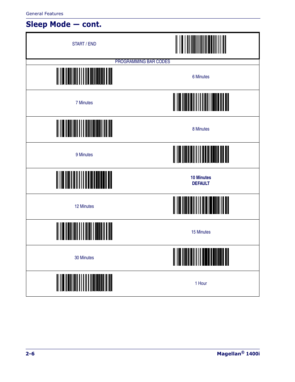 Sleep mode — cont | Datalogic Scanning MAGELLAN 1400I User Manual | Page 18 / 180