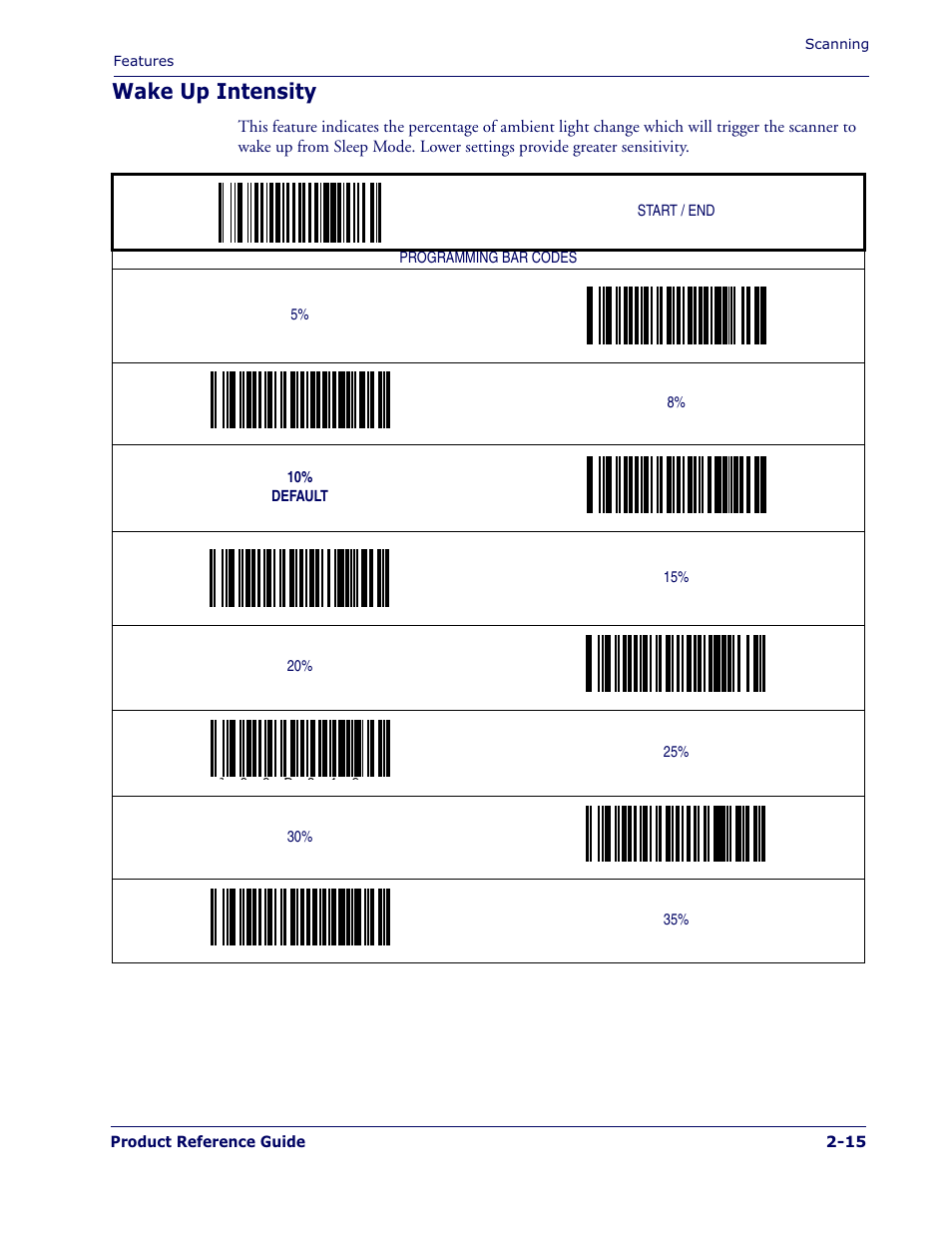 Wake up intensity | Datalogic Scanning MAGELLAN 1400I User Manual | Page 27 / 180