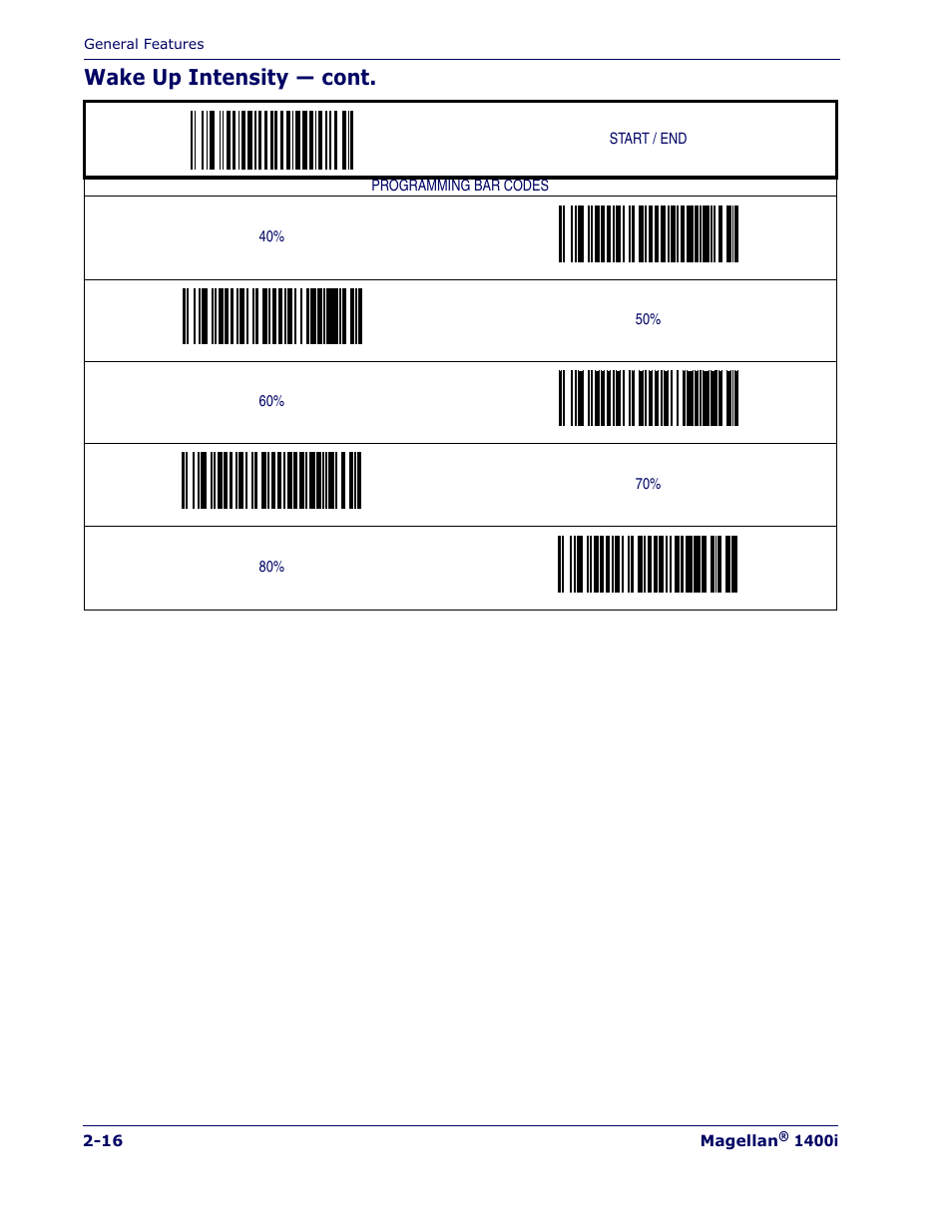 Wake up intensity — cont | Datalogic Scanning MAGELLAN 1400I User Manual | Page 28 / 180
