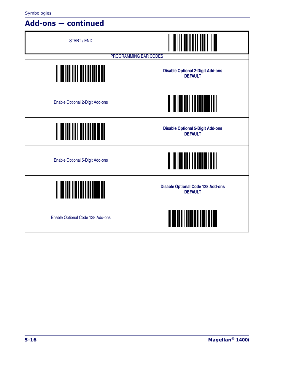 Add-ons — continued | Datalogic Scanning MAGELLAN 1400I User Manual | Page 92 / 180