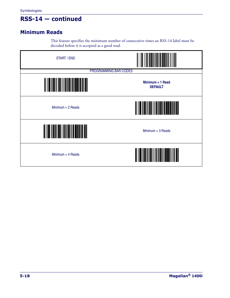 Rss-14 — continued, Minimum reads | Datalogic Scanning MAGELLAN 1400I User Manual | Page 94 / 180