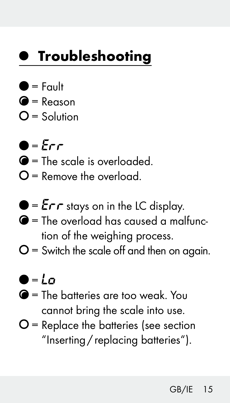 Troubleshooting | Silvercrest Z31894 User Manual | Page 15 / 120