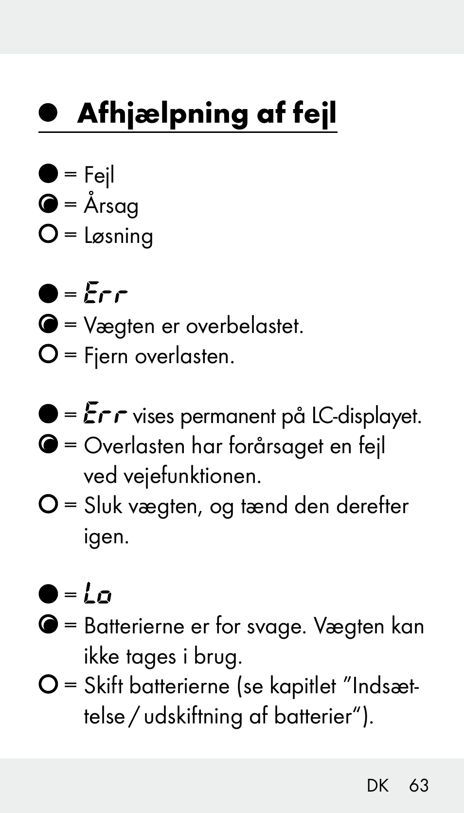 Afhjælpning af fejl | Silvercrest Z31894 User Manual | Page 63 / 120