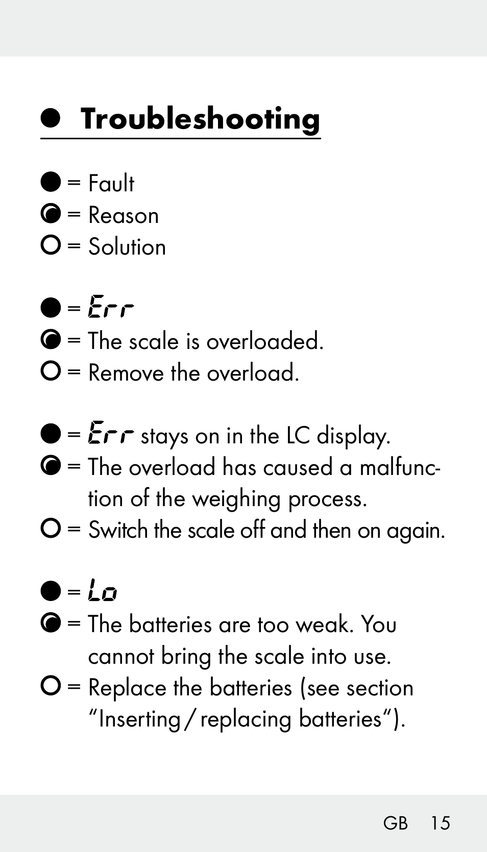 Troubleshooting | Silvercrest Z31894 User Manual | Page 15 / 122