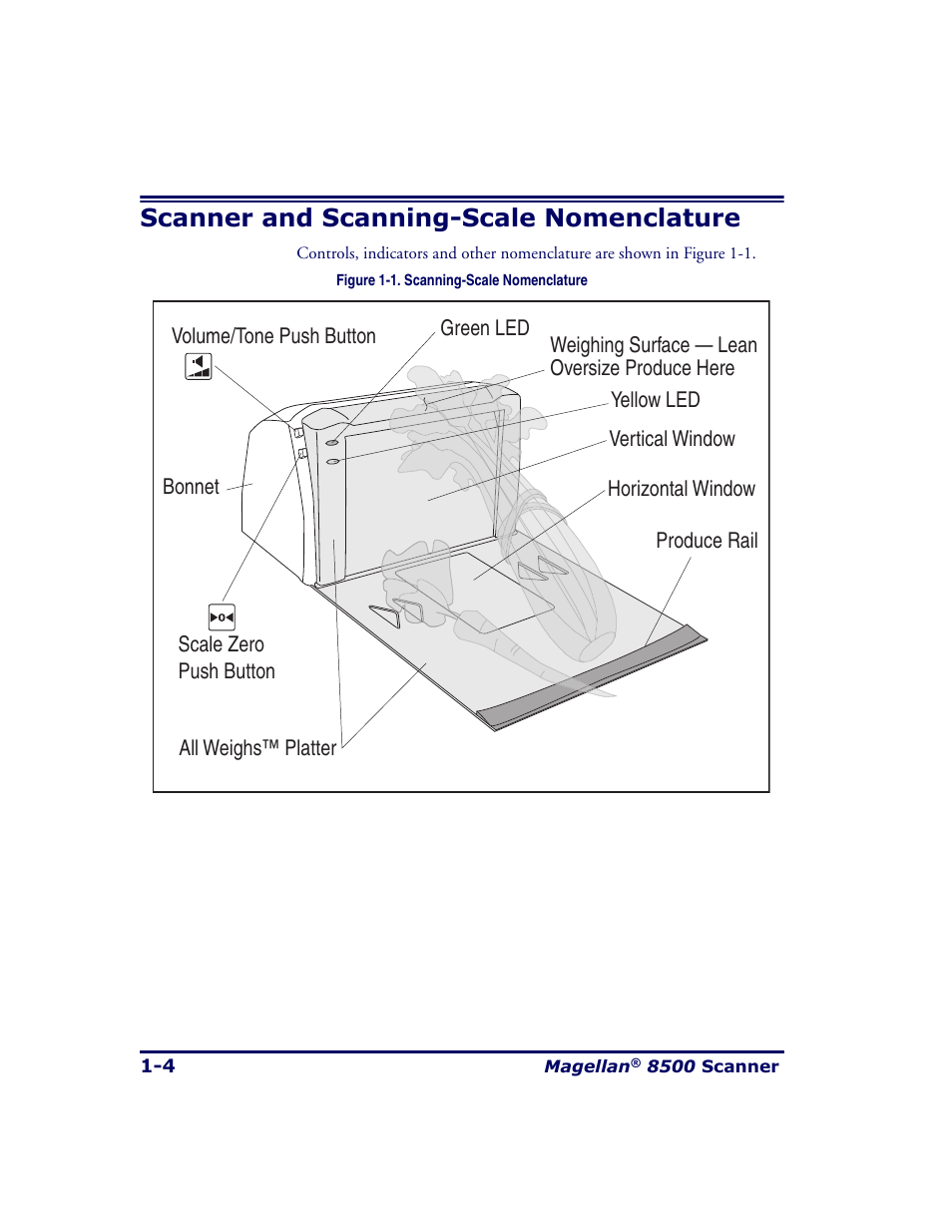 Scanner and scanning-scale nomenclature, Scanner and scanning-scale nomenclature -4 | Datalogic Scanning MAGELLAN 8500 User Manual | Page 18 / 436