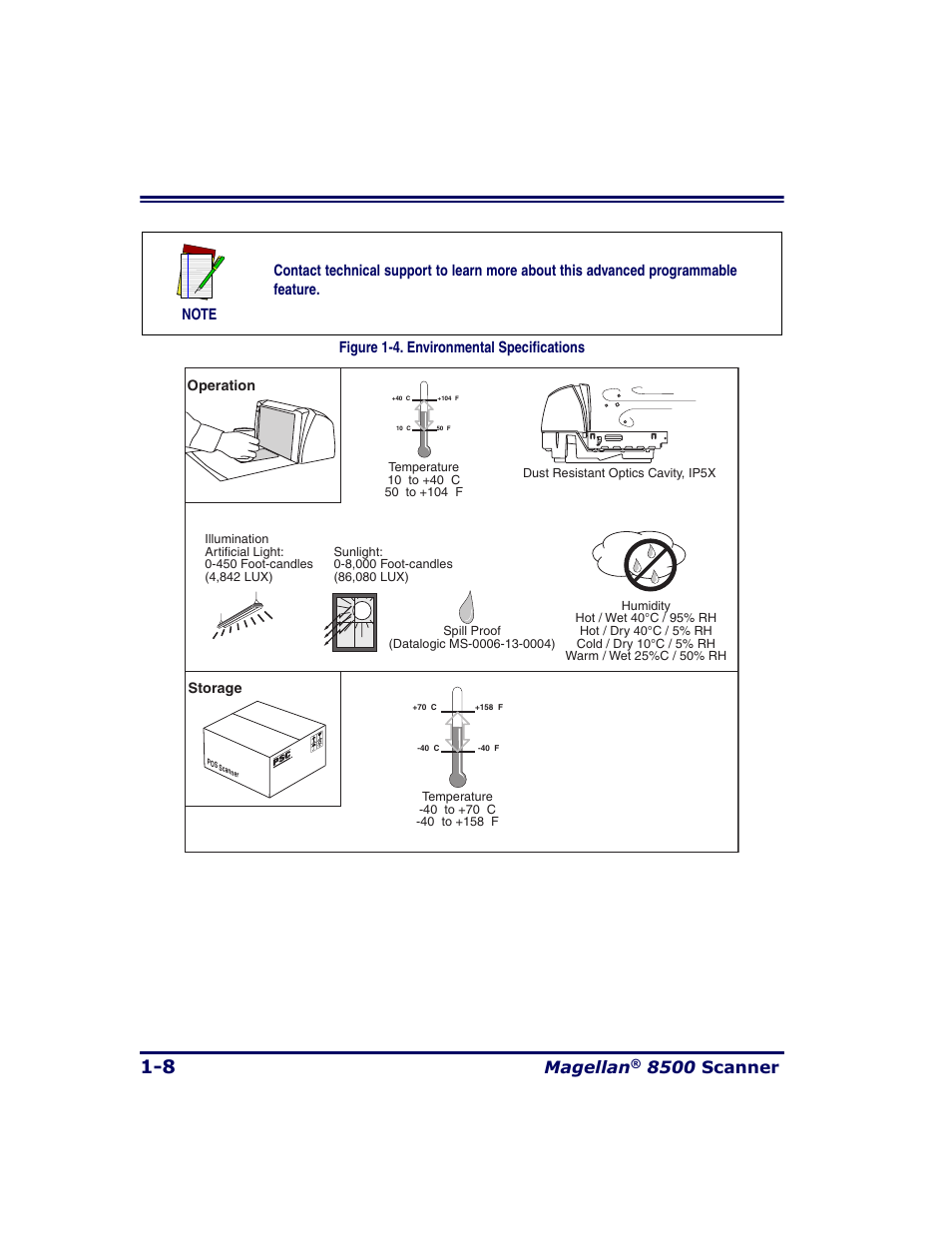 Magellan, 8500 scanner | Datalogic Scanning MAGELLAN 8500 User Manual | Page 22 / 436