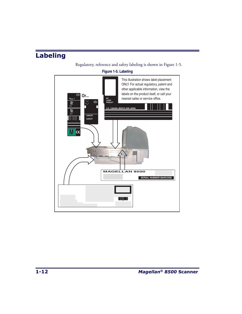 Labeling, Labeling -12, Magellan | 8500 scanner, Figure 1-5. labeling | Datalogic Scanning MAGELLAN 8500 User Manual | Page 26 / 436