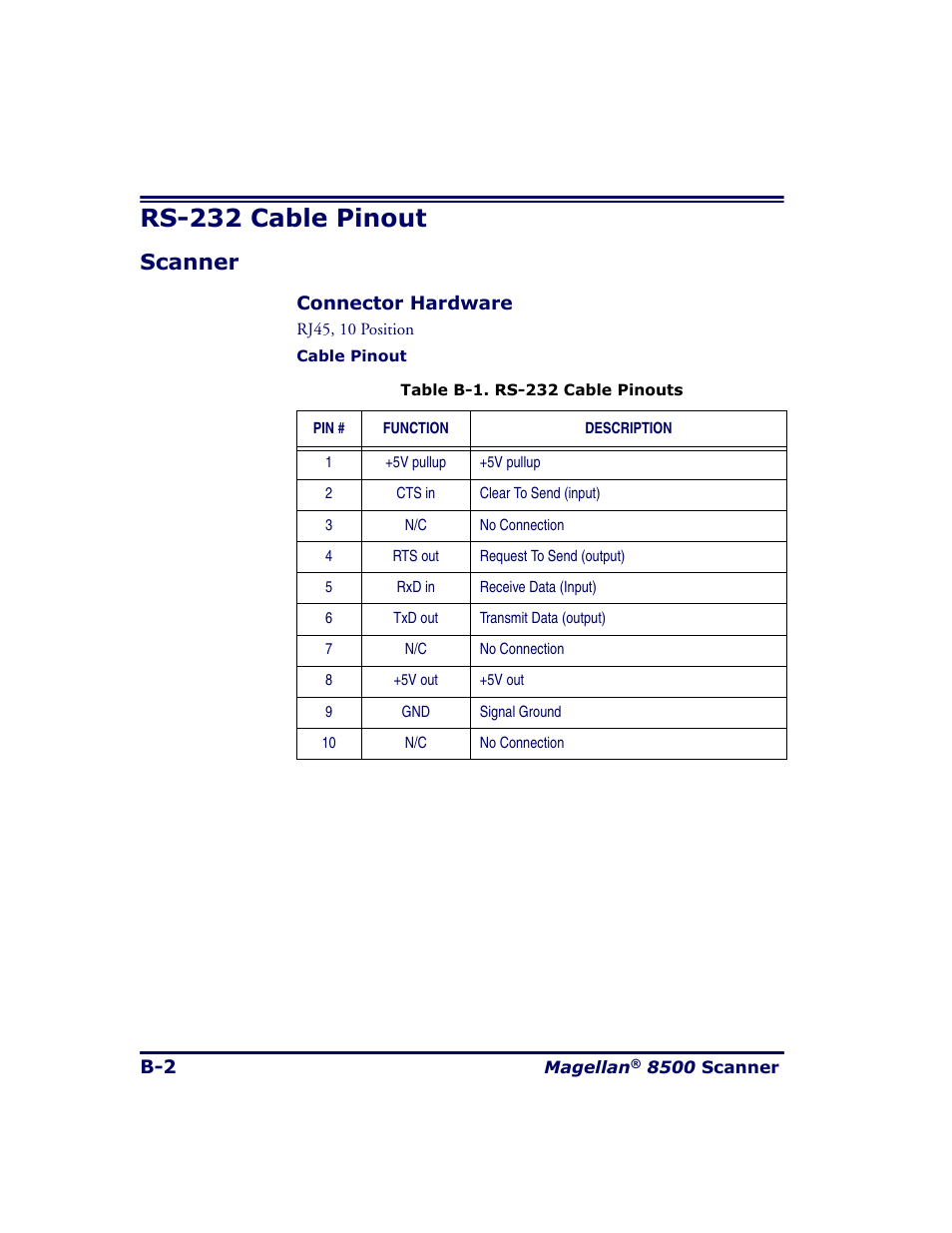 Rs-232 cable pinout, Scanner | Datalogic Scanning MAGELLAN 8500 User Manual | Page 386 / 436