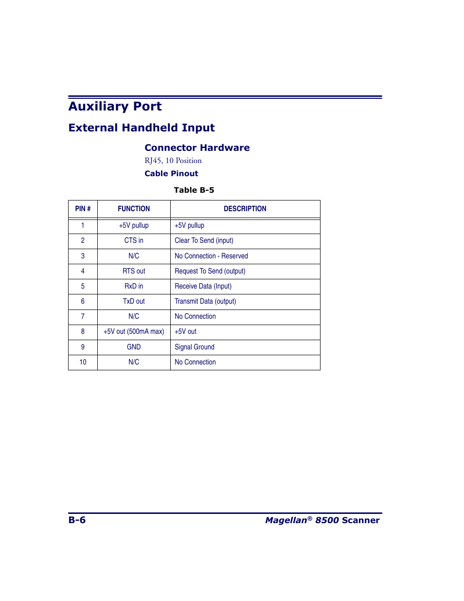 Auxiliary port, External handheld input | Datalogic Scanning MAGELLAN 8500 User Manual | Page 390 / 436